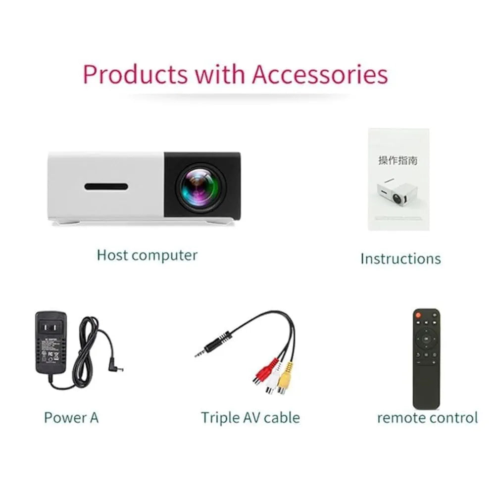 Mini Portable LED Projector with Multiple Interfaces Like AV, Audio, USB, HDMI, Micro SD, Film Projector for Children's, Home Cinema, Compatible with Smartphone/Laptop/PS4/Firestick A1
