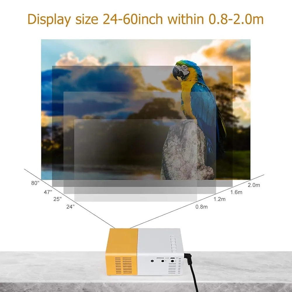 Mini Portable LED Projector with Multiple Interfaces Like AV, Audio, USB, HDMI, Micro SD, Film Projector for Children's, Home Cinema, Compatible with Smartphone/Laptop/PS4/Firestick A1
