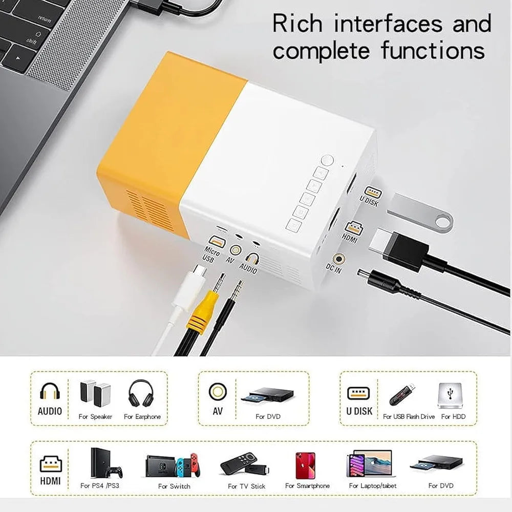 Mini Portable LED Projector with Multiple Interfaces Like AV, Audio, USB, HDMI, Micro SD, Film Projector for Children's, Home Cinema, Compatible with Smartphone/Laptop/PS4/Firestick A1