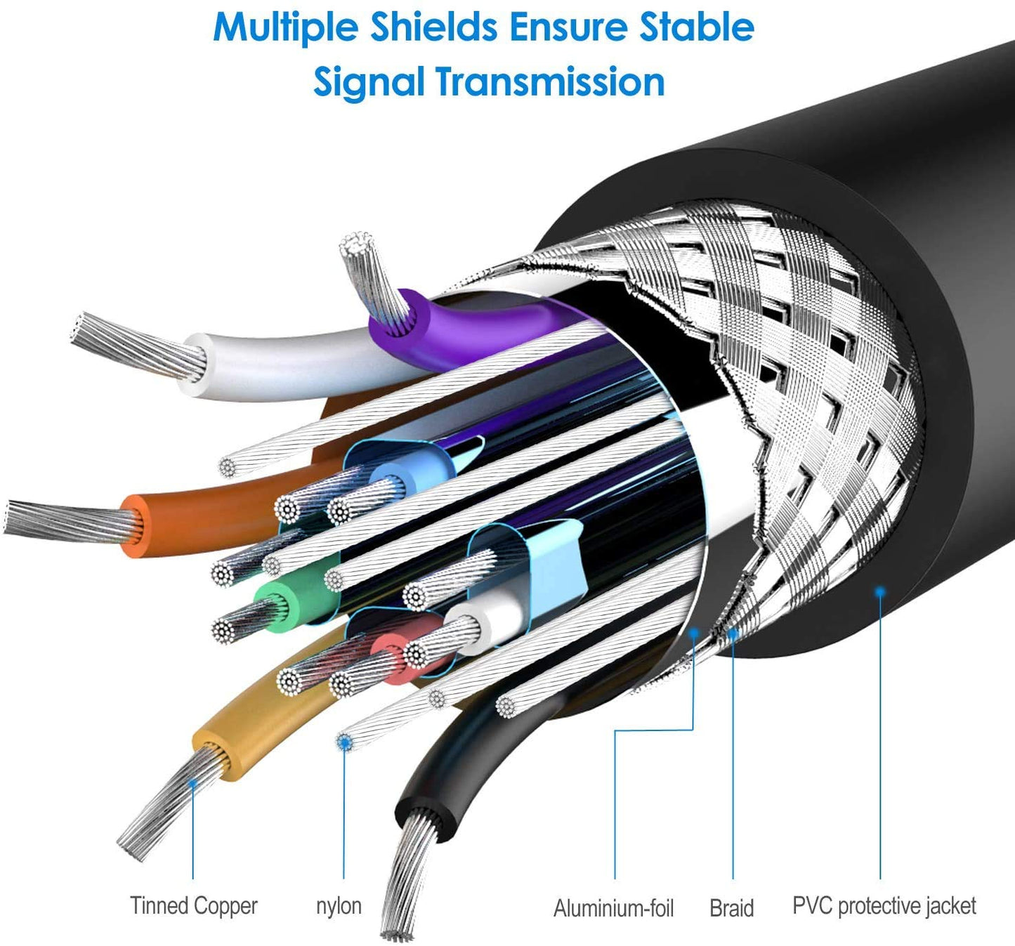 VGA Cable 10 Meter