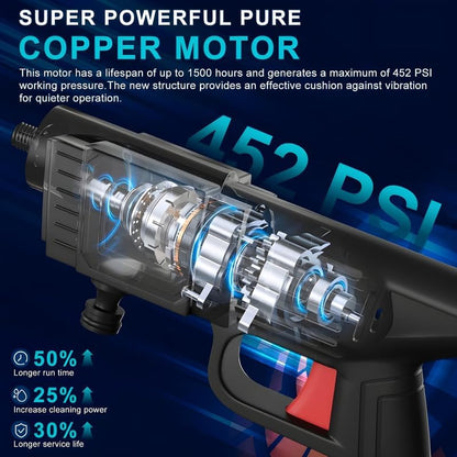 Cordless Portable Pressure Washer Gun 48V 12000mah High Pressure Water Gun Wireless High Pressure Washer Water Spray Gun for Car Wash Bike Washing Cleaning (Electric car wash Gun 2 Battery 2)