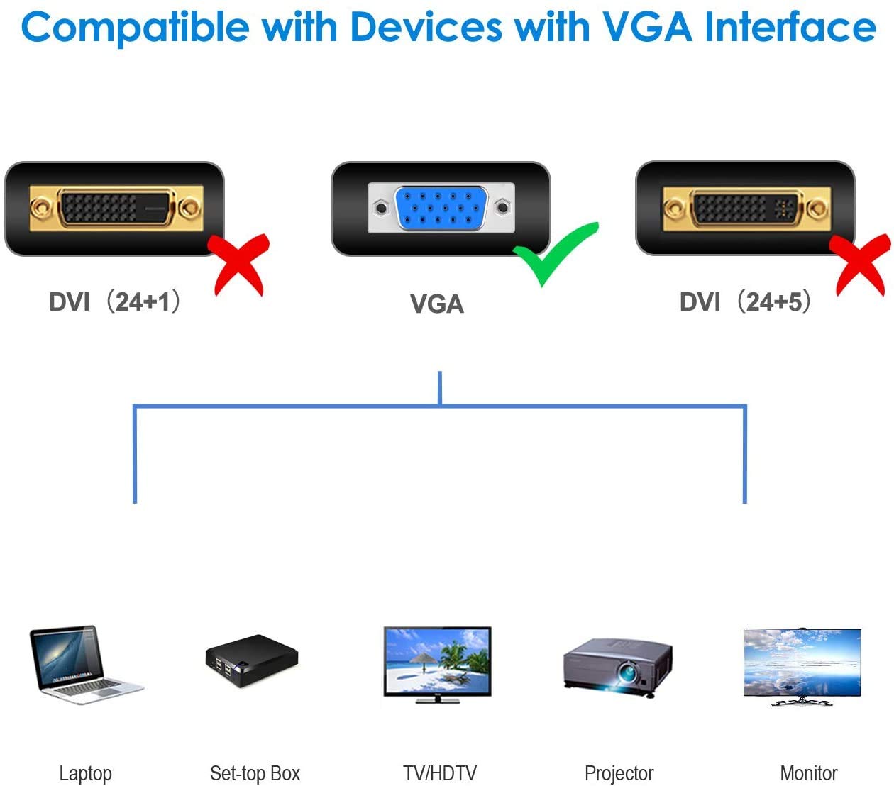 VGA Cable 10 Meter